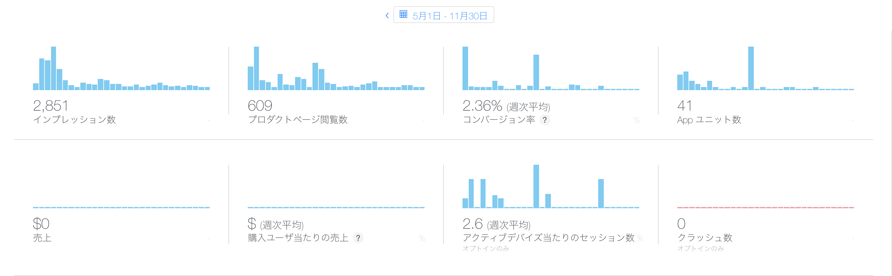 スクリーンショット 2019-12-06 13.27.51.png