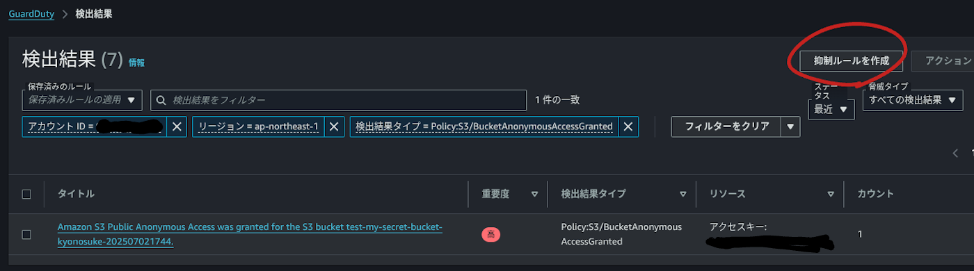 Amazon Q Developer CLI を利用してGuardDutyの抑制ルールを管理