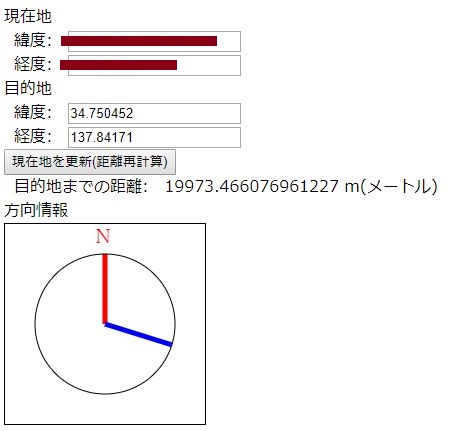 緯度と経度を入力することによって現在位置から目的地の方角 距離を表示するpgm Qiita
