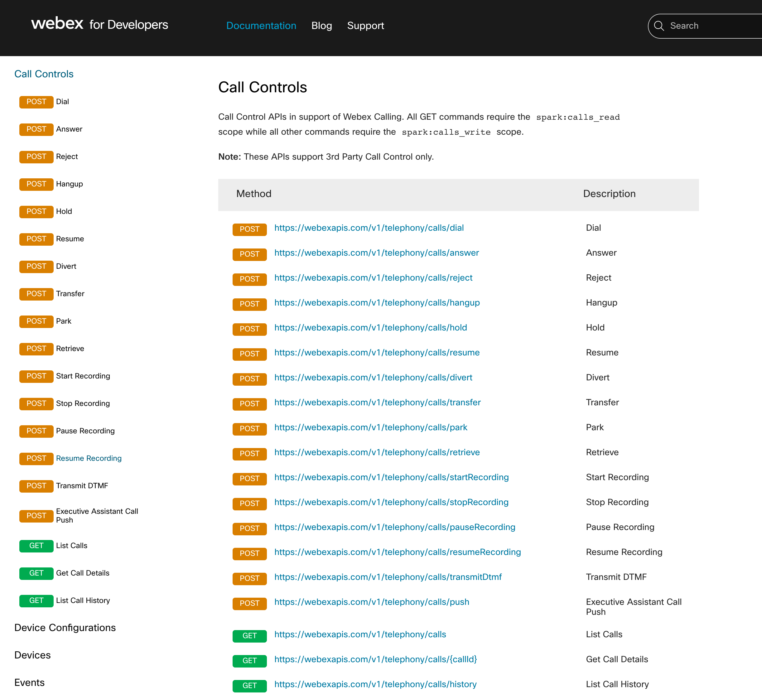 ex Calling APIを始めてみよう3種類のAPIについて概要を把握する RESTAPI Qiita
