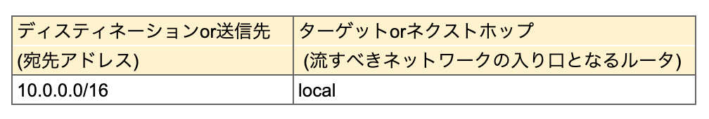 スクリーンショット 2020-04-13 0.31.49.png