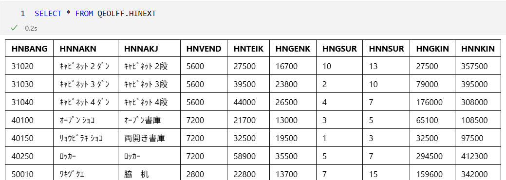 AS400とCode for IBMiでのコマンド比較③ #db2fori - Qiita