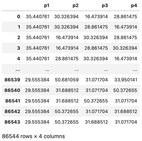 確認用ページ データサイエンスでWordleに立ち向かう #Python - Qiita