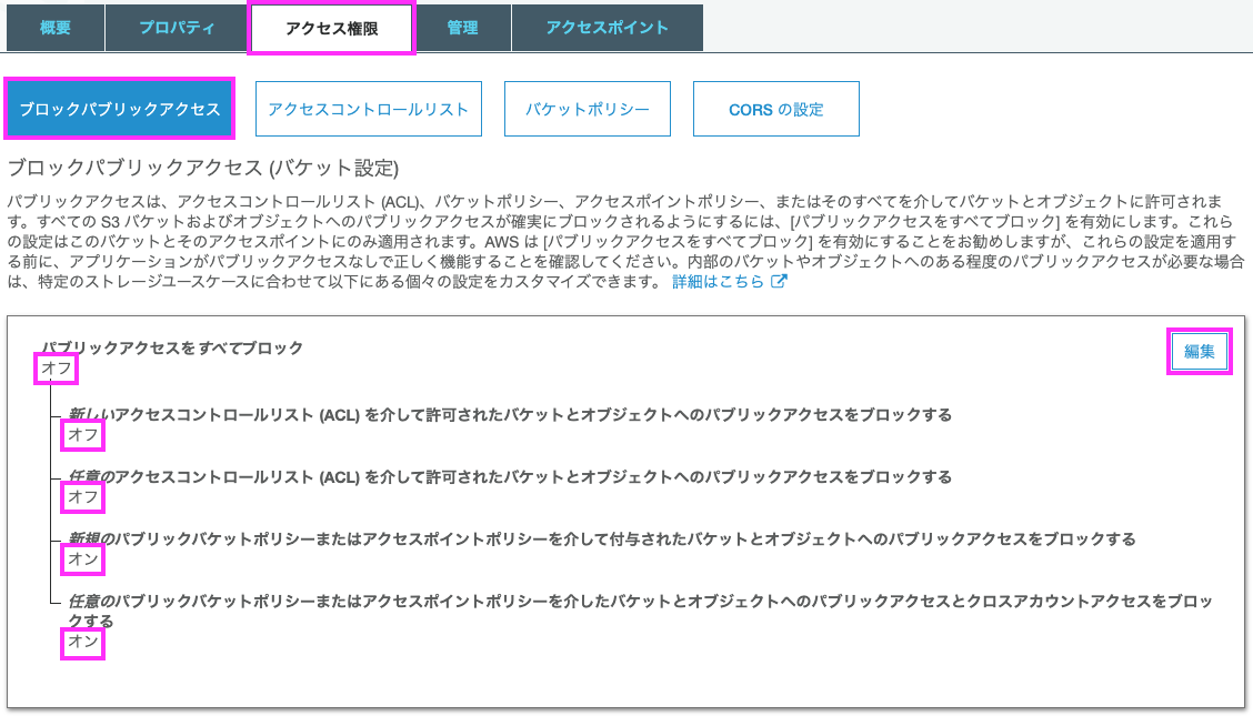 【Laravel】Amazon S3へのアップロードが「403 Access Denied」で失敗する原因と対処方法 PHP Qiita