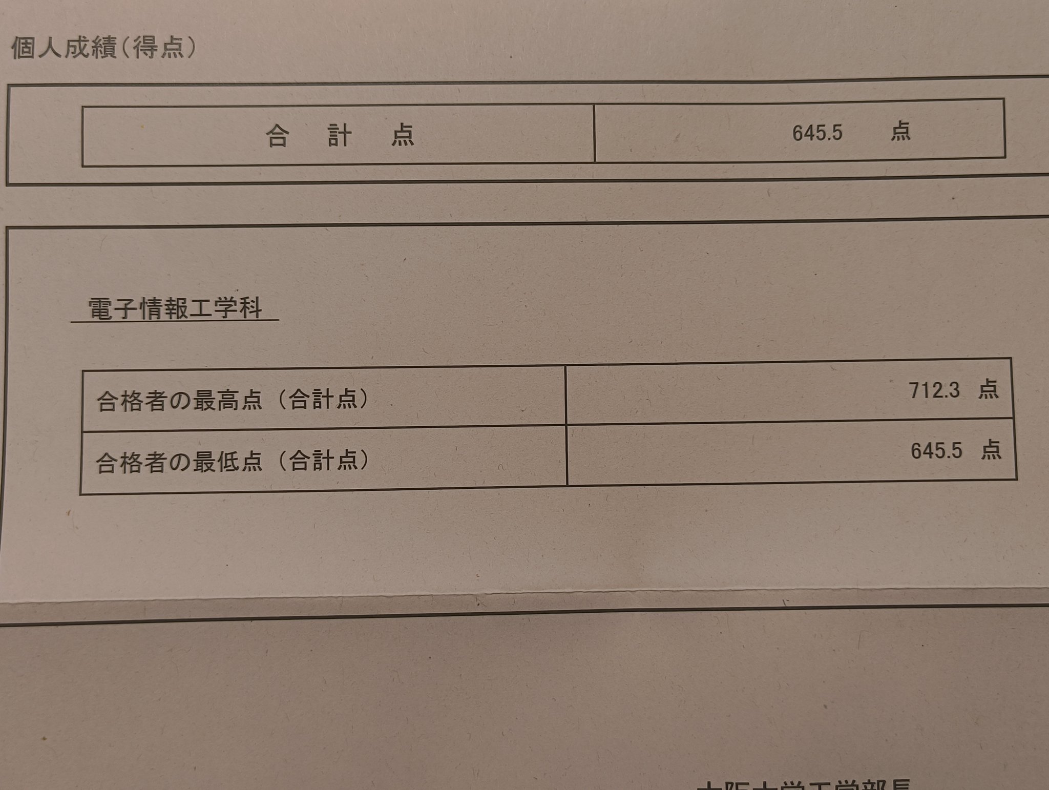 大阪大学 工学部 基礎工学部 2026年度 編入体験記 #大阪大学 - Qiita