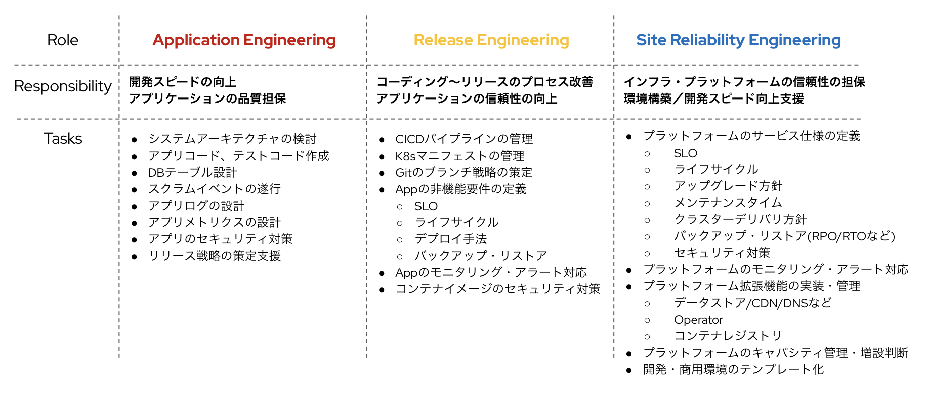 スクリーンショット 2022-12-13 16.27.05.png