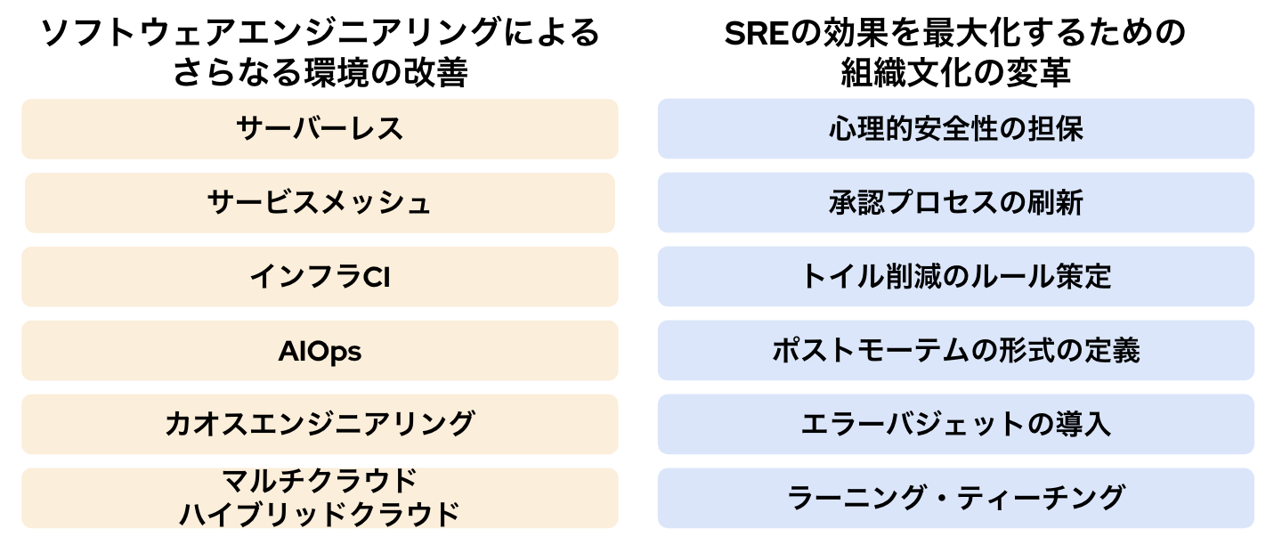 スクリーンショット 2022-12-13 16.48.00.png