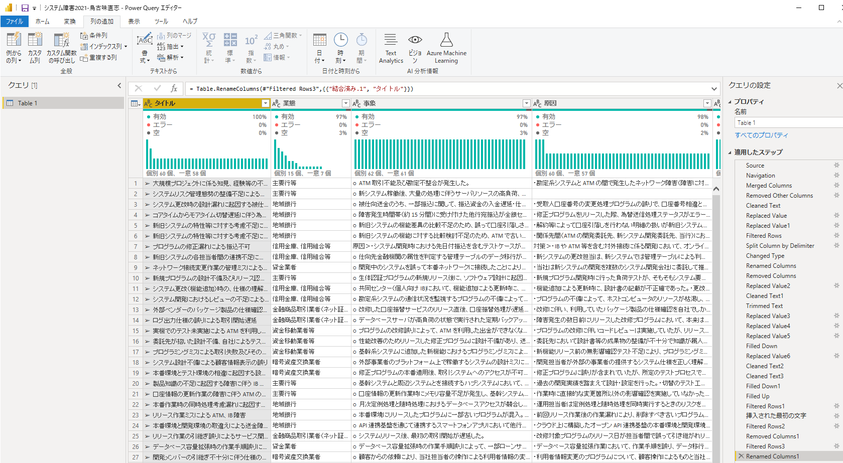 Power BIにPDFを取り込む3つの方法 #PowerBI - Qiita
