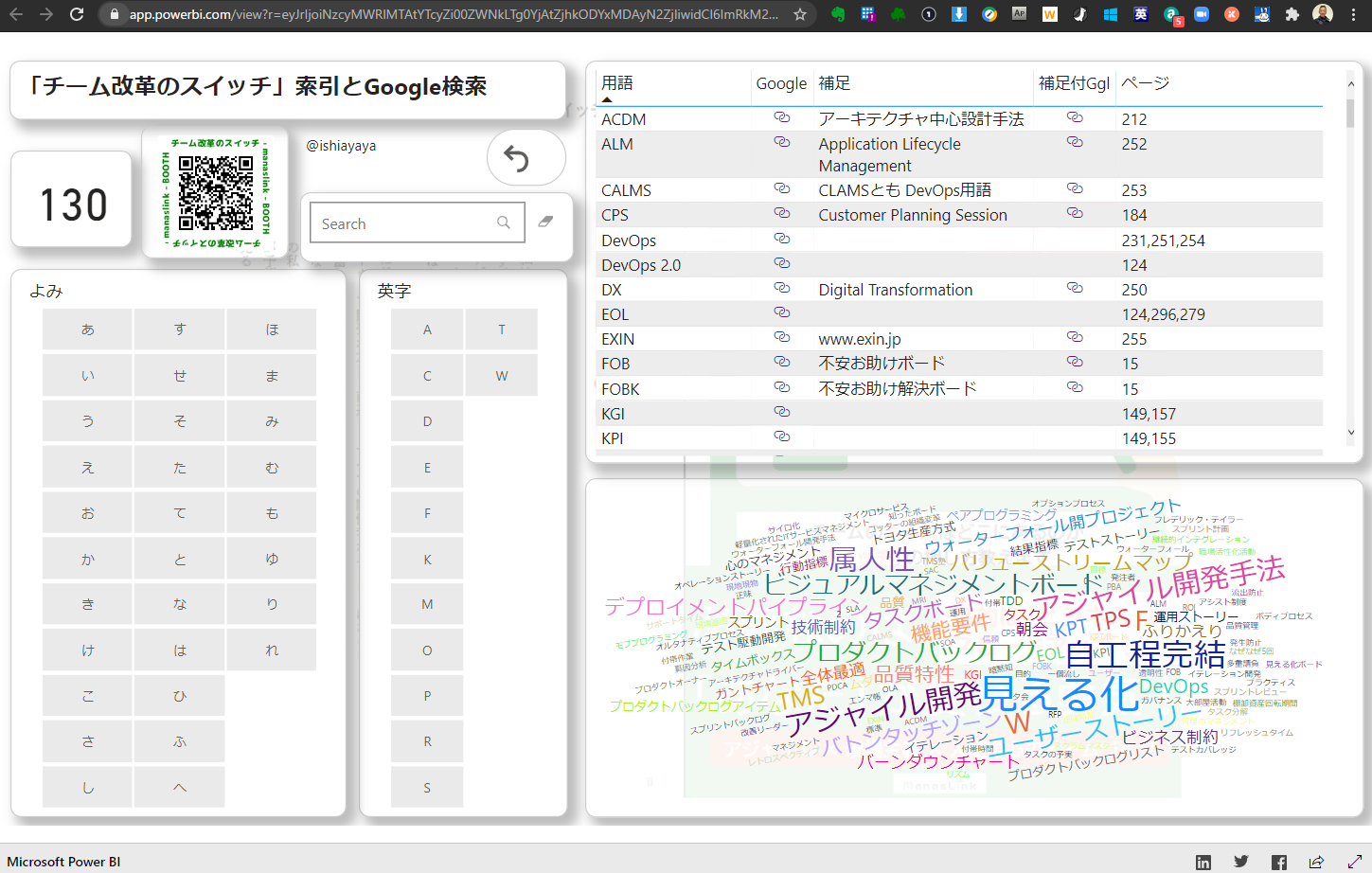 biページ ec290552-51af-a8b7-1c51-
