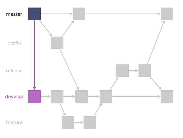 at-it-git-15-002.jpg