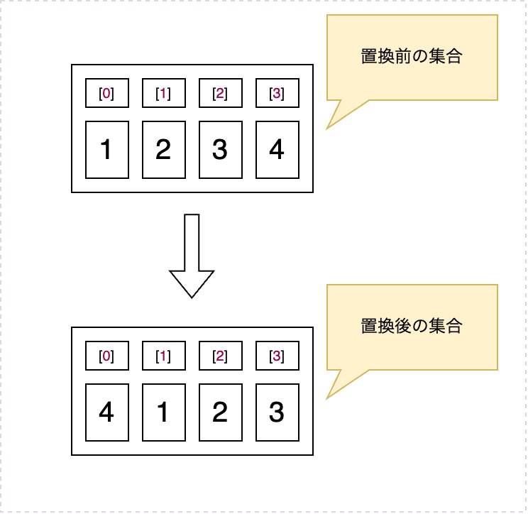 4c21a46d-661e-ffd9-dd16-