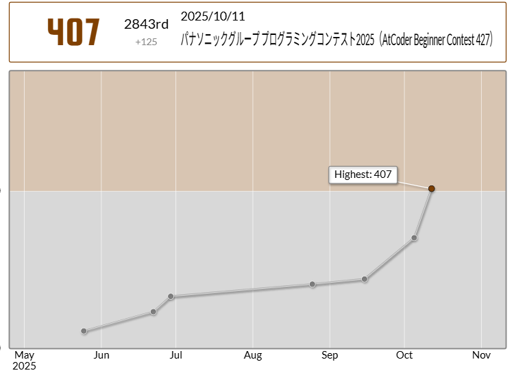 スクリーンショット 2025-10-12 145236.png