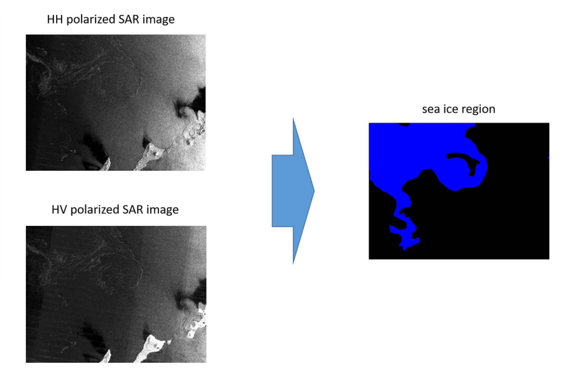 スクリーンショット 2019-12-16 14.32.56.png