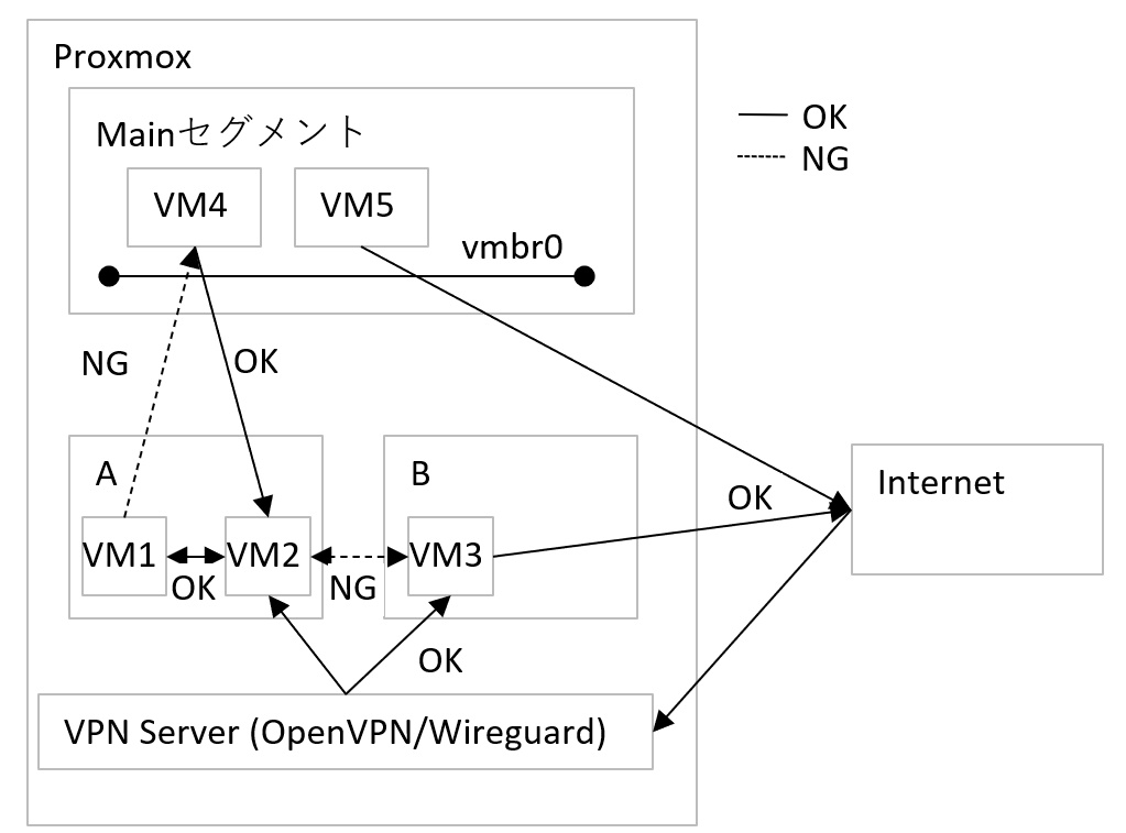 Network2.png