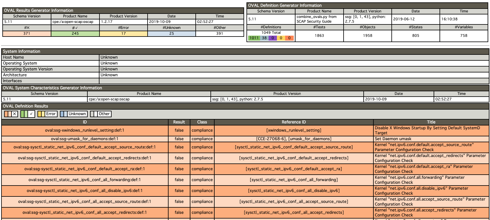 スクリーンショット 2019-10-09 15.56.58.png