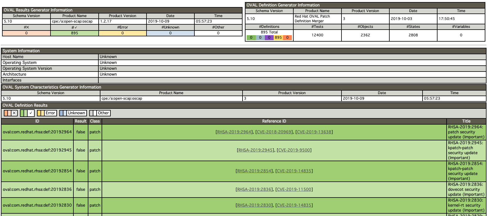 スクリーンショット 2019-10-09 15.57.35.png