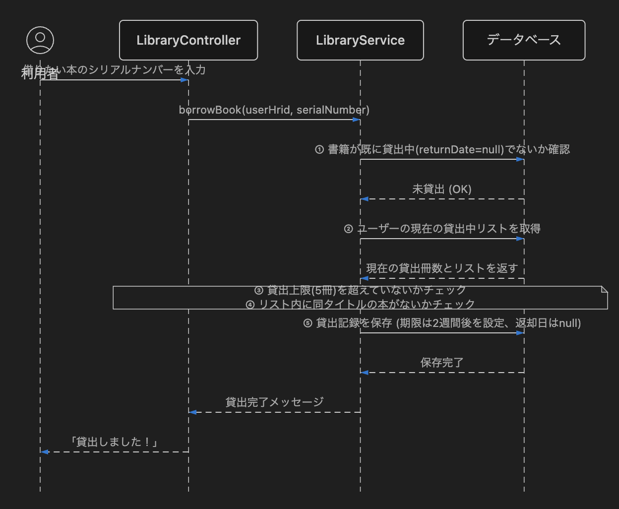 スクリーンショット 2026-05-26 5.58.42.png