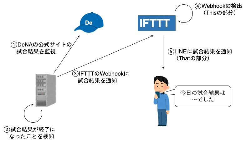 図1.jpg