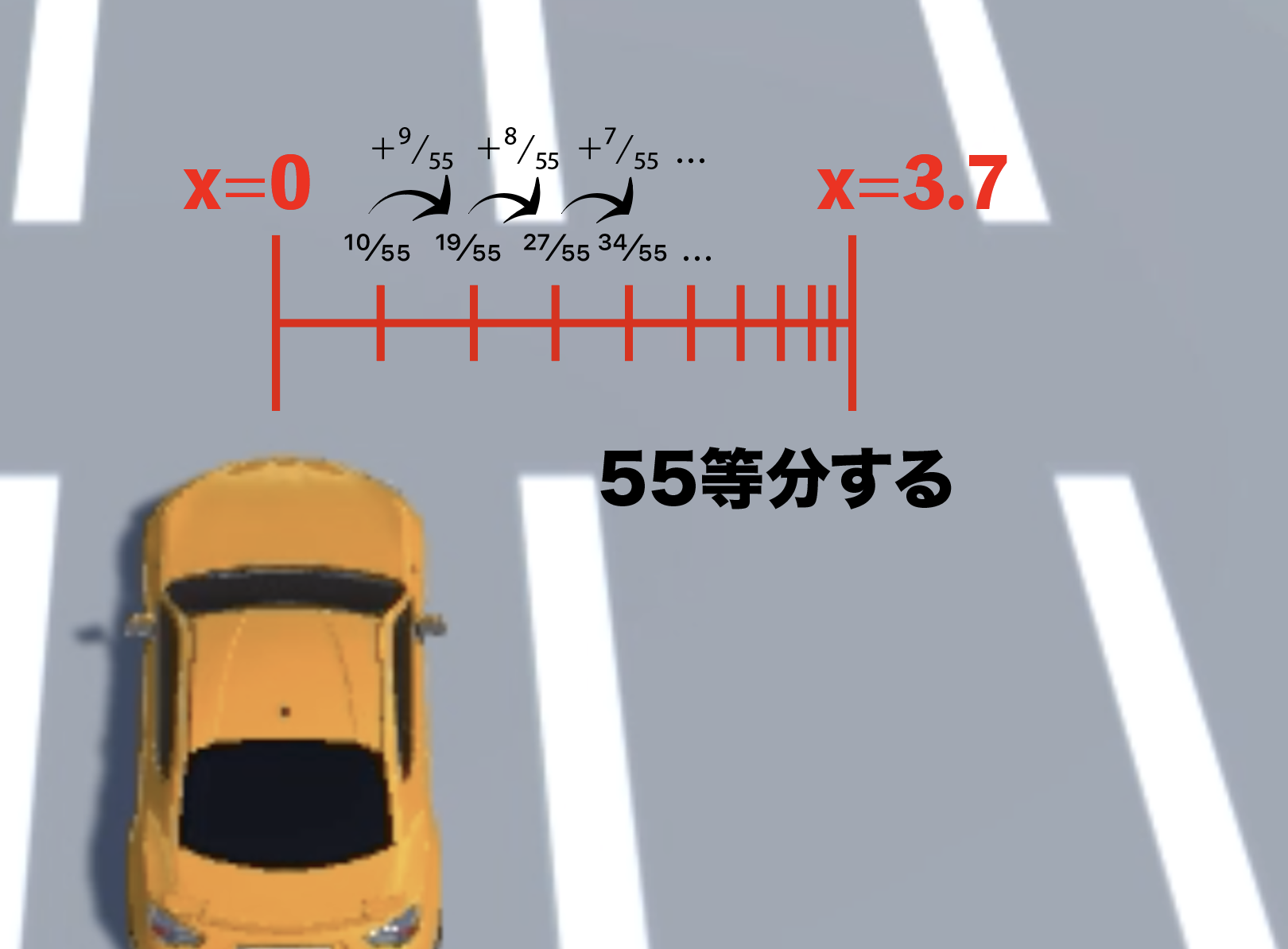 スクリーンショット 2019-06-13 16.03.35.png