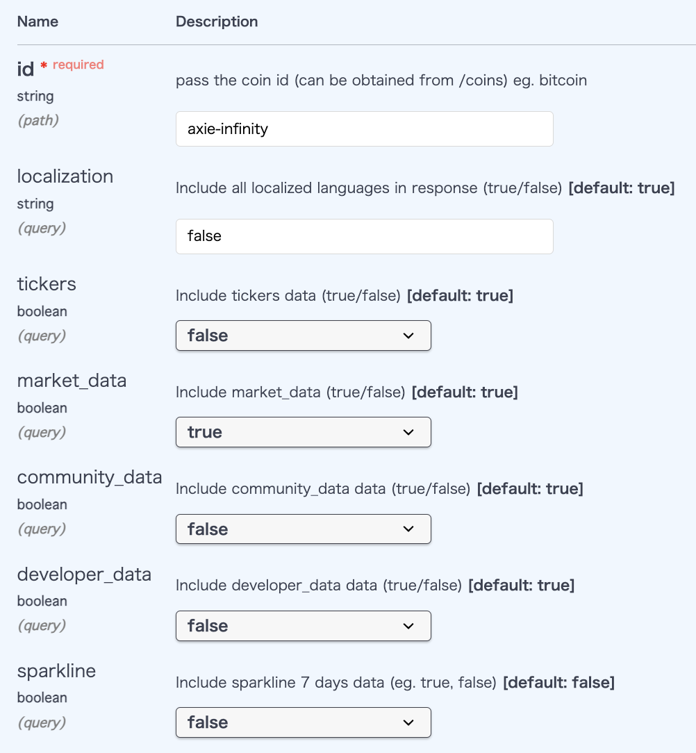 初心者向け】CoinGecko APIを使って仮想通貨の市場価値を取得してみる #Go - Qiita