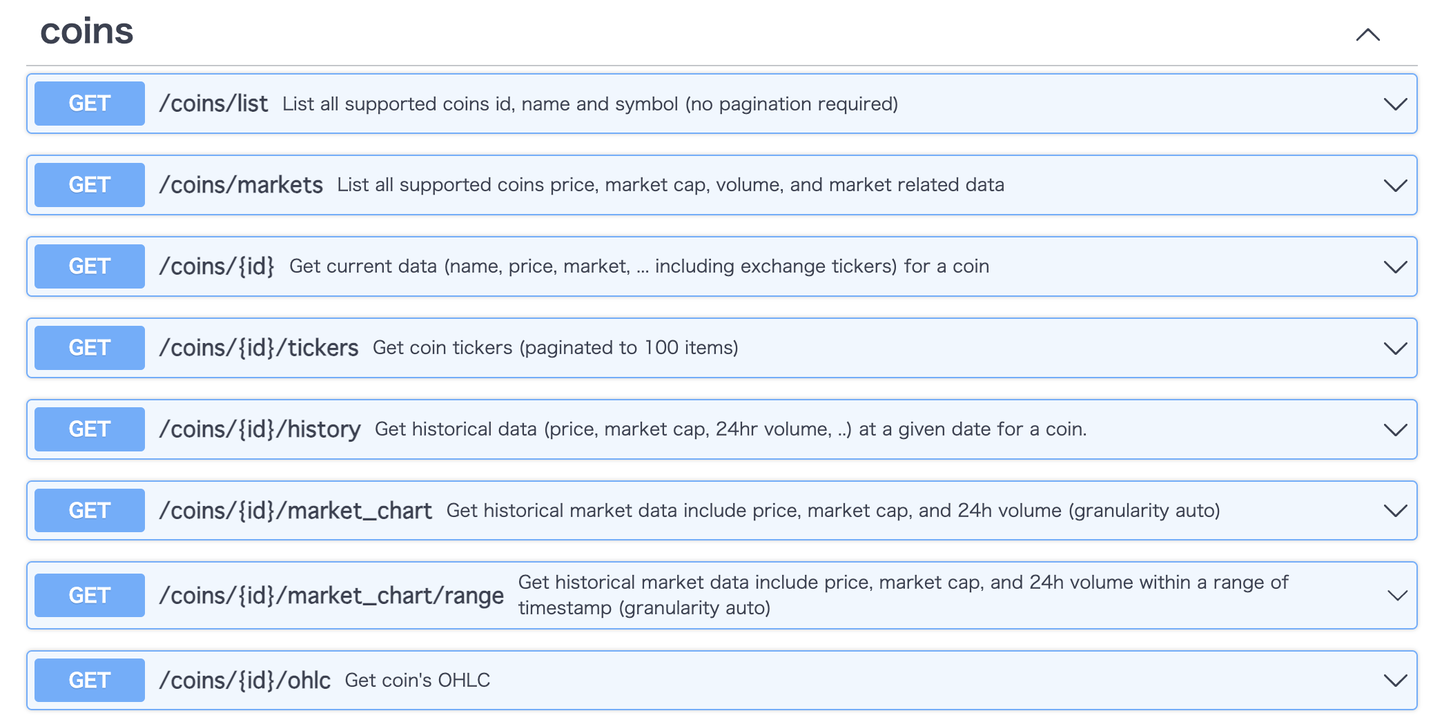初心者向け】CoinGecko APIを使って仮想通貨の市場価値を取得してみる #Go - Qiita