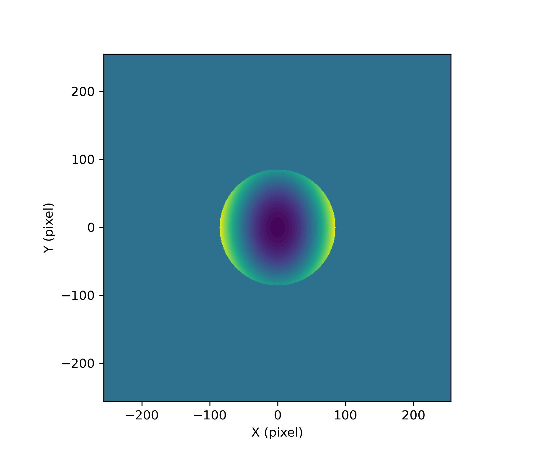 phase_distribution.jpg