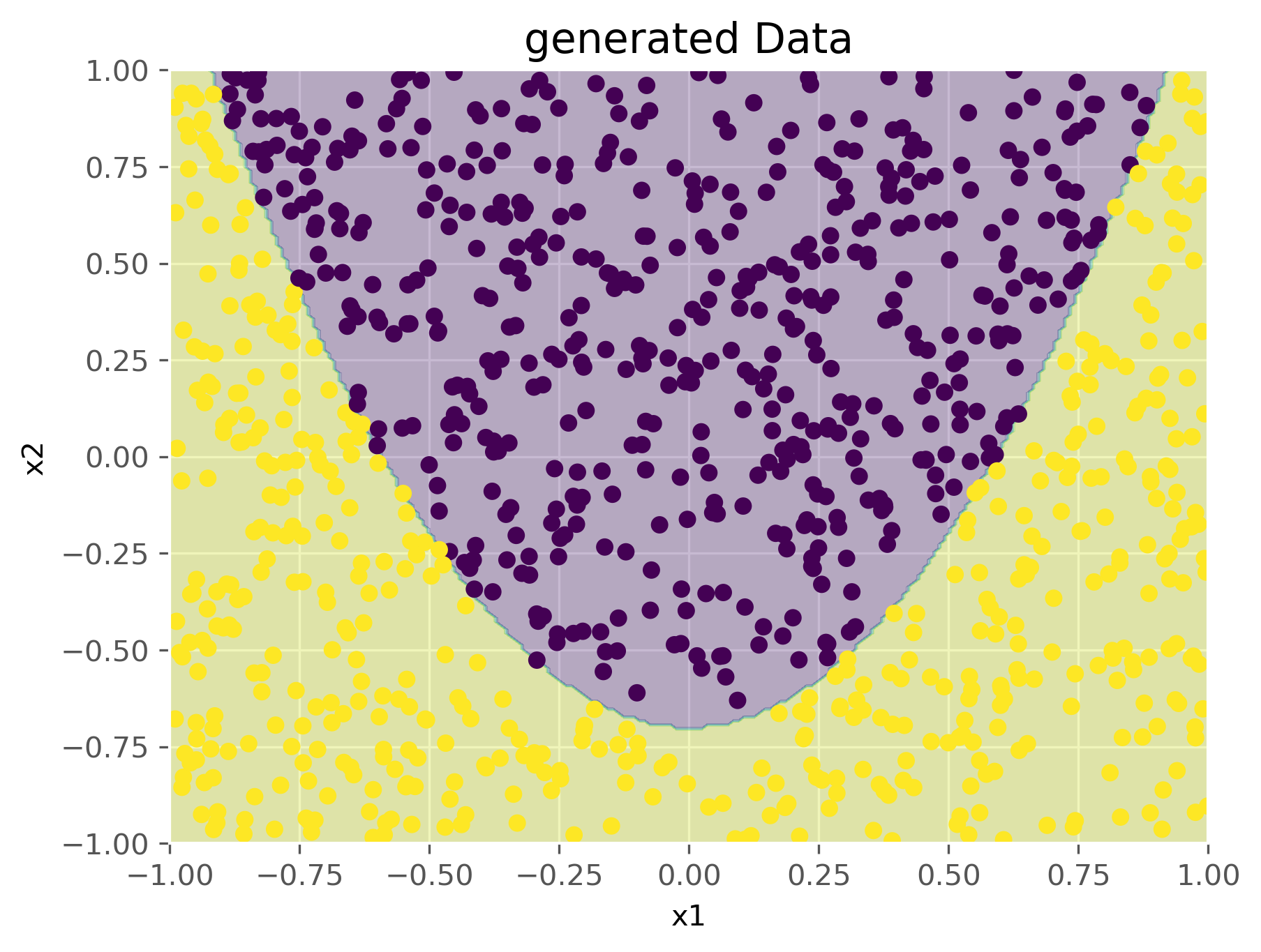 generated_dat.png