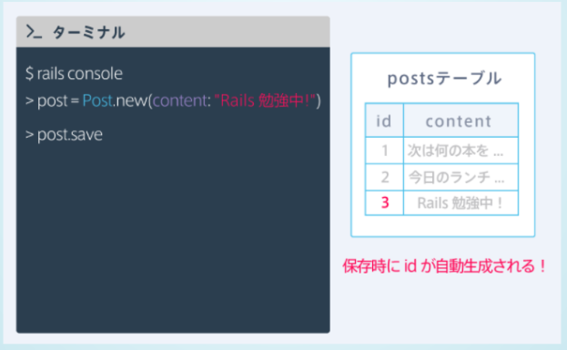 スクリーンショット 2019-07-10 10.19.39.png