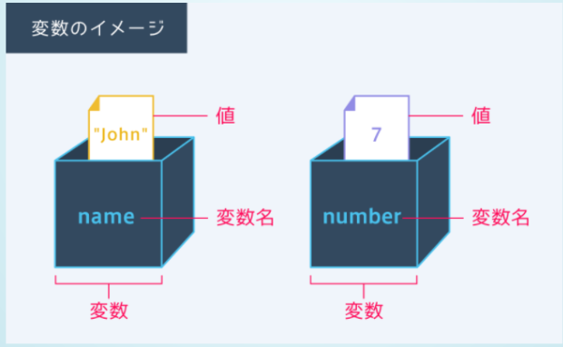 スクリーンショット 2019-07-10 9.00.47.png