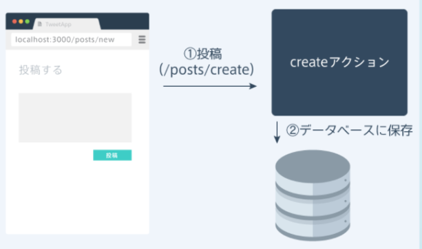 スクリーンショット 2019-07-11 10.07.37.png