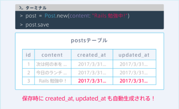 スクリーンショット 2019-07-10 10.23.14.png