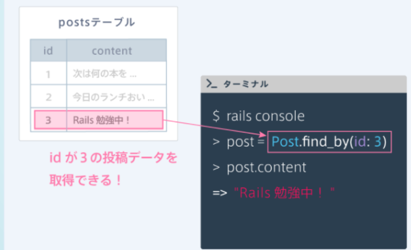 スクリーンショット 2019-07-10 10.35.13.png