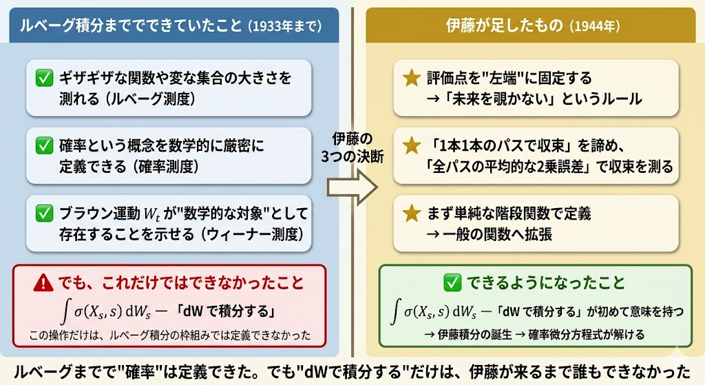 itou.jpg