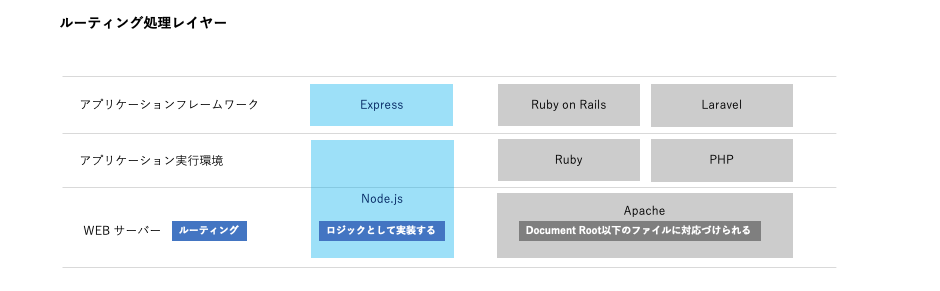 Screen Shot 2019-06-21 at 7.40.26.png