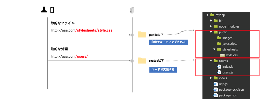 Screen Shot 2019-06-21 at 8.58.28.png