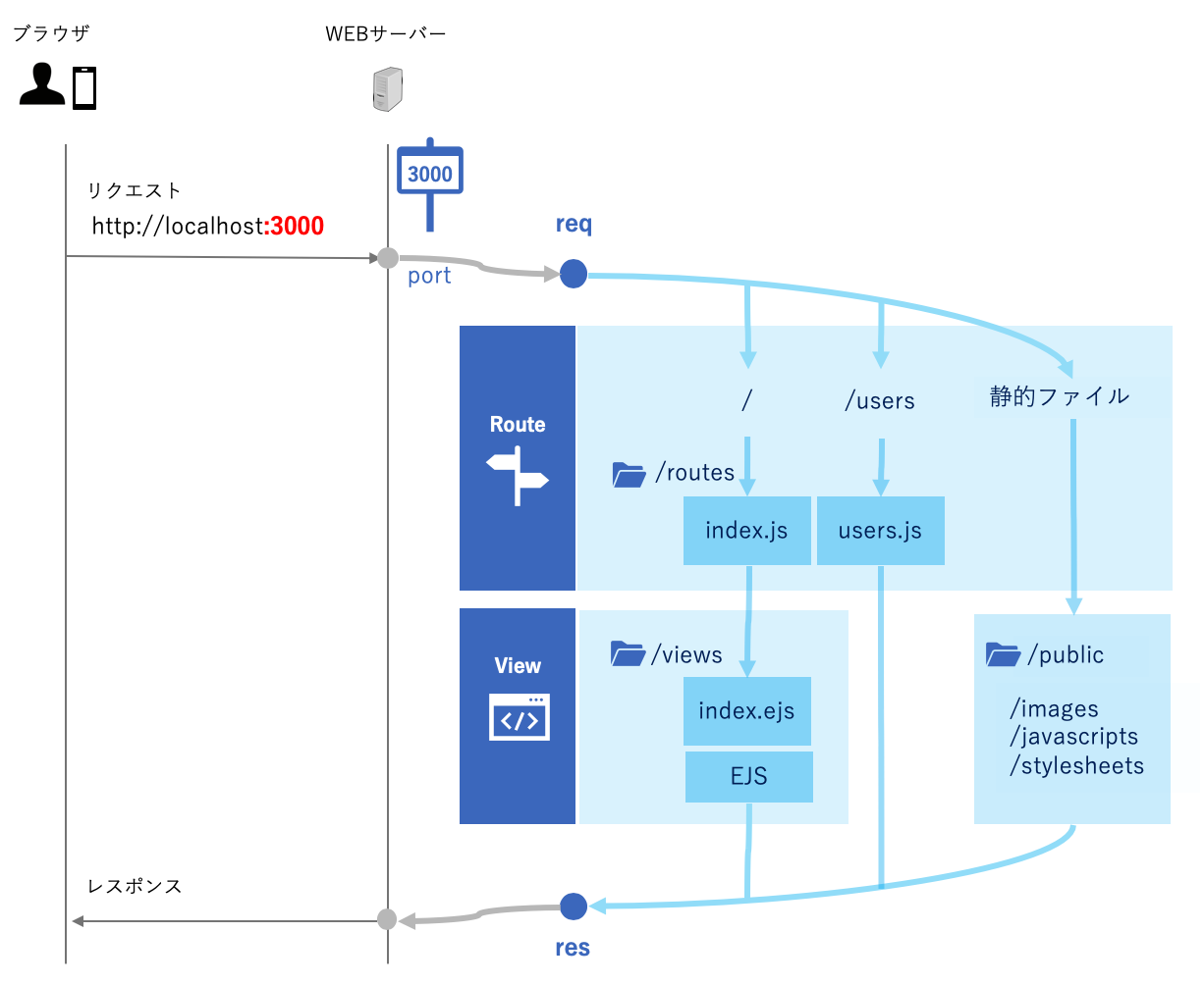 Screen Shot 2019-06-25 at 10.41.37.png