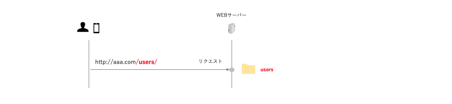 Screen Shot 2019-06-21 at 8.14.54.png