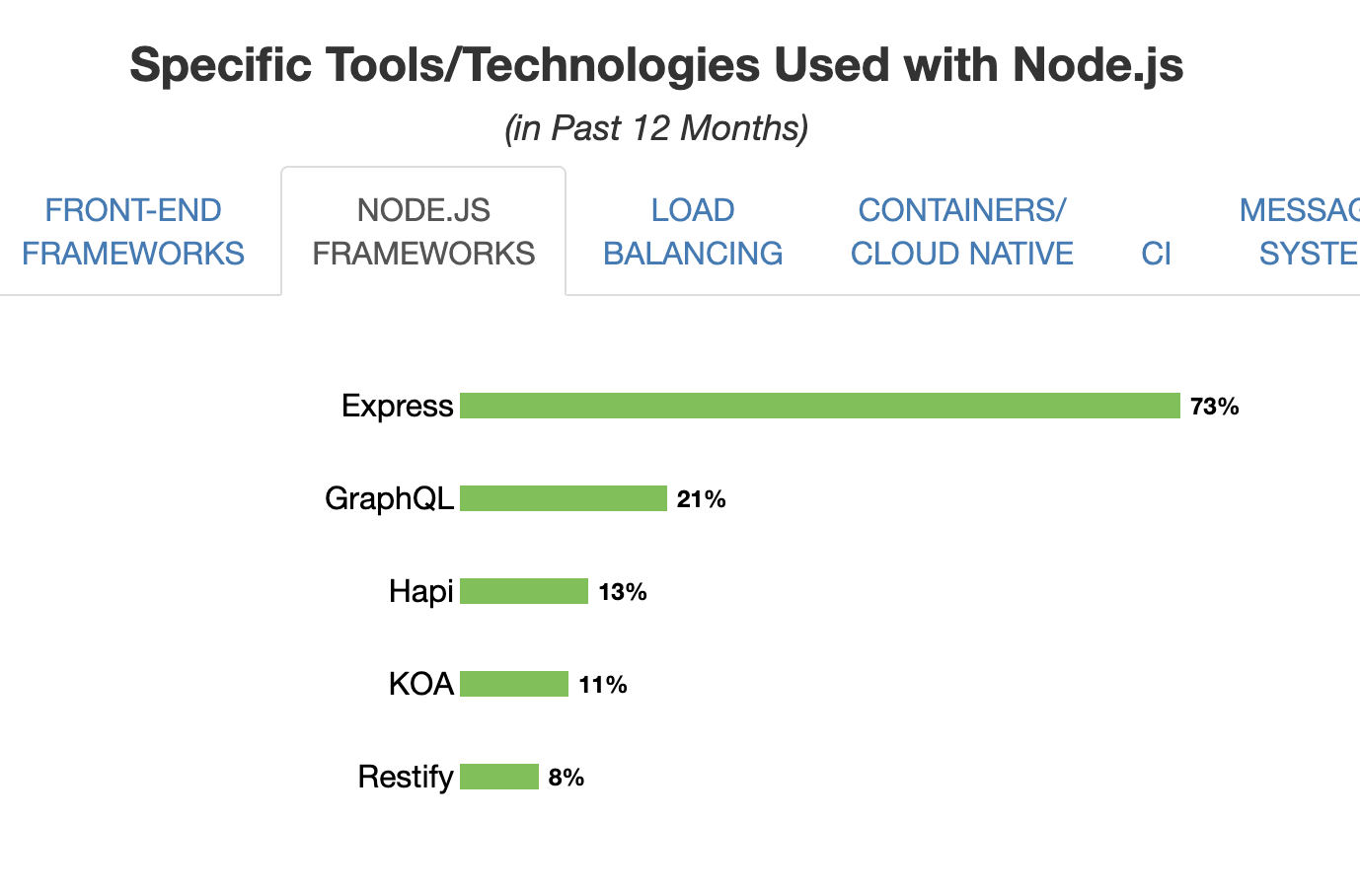 Screen Shot 2019-06-24 at 17.24.50.png