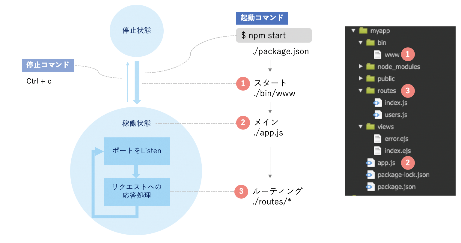 Screen Shot 2019-06-24 at 13.49.03.png