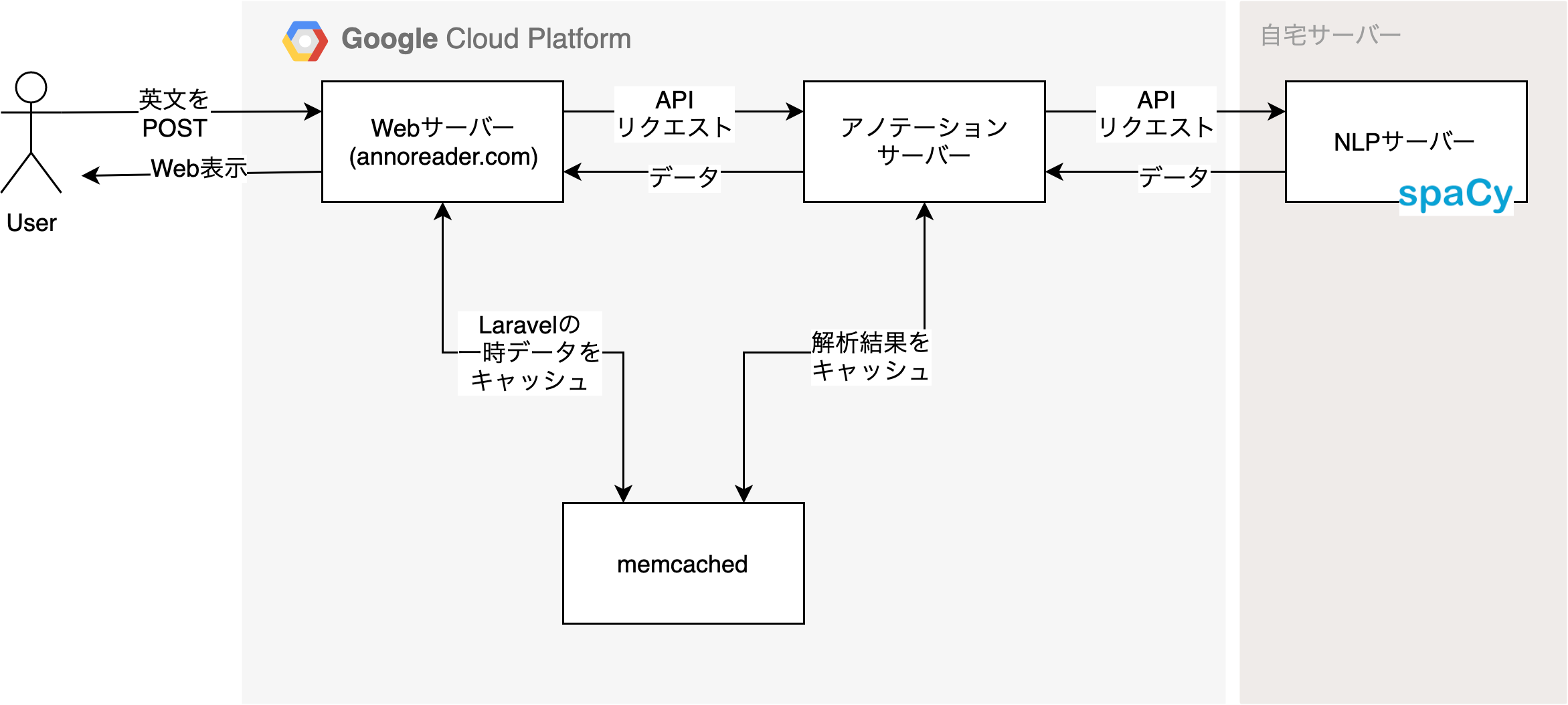 Untitled Diagram (1).png