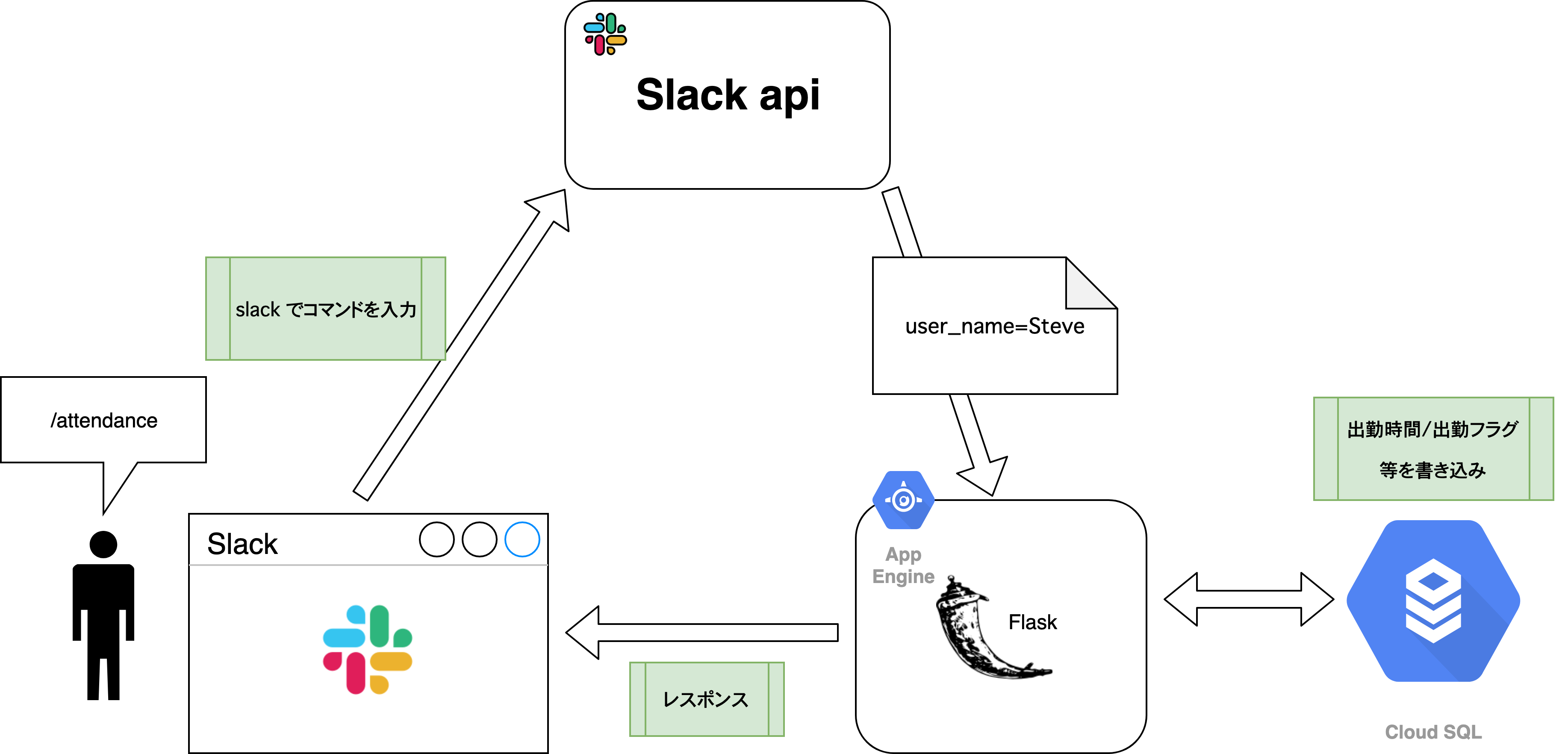 Untitled Diagram (9).png