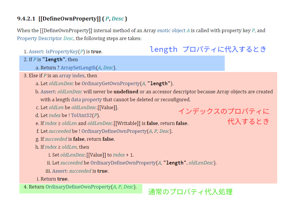 array_defineownproperty.png