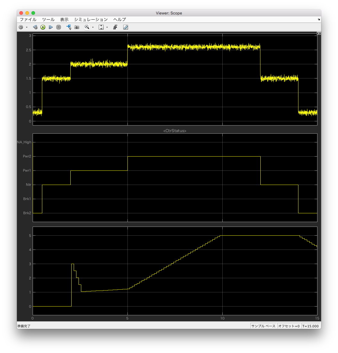 シミュレーション結果