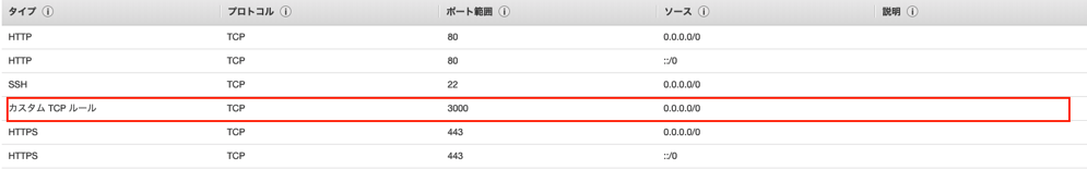 スクリーンショット 2019-07-30 8.16.15.png