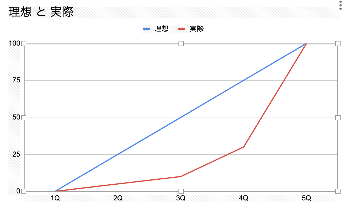 スクリーンショット 2019-09-13 13.12.43.png
