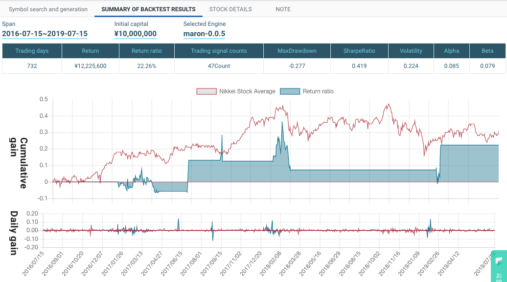 Screen Shot 2019-07-16 at 17.41.36.png