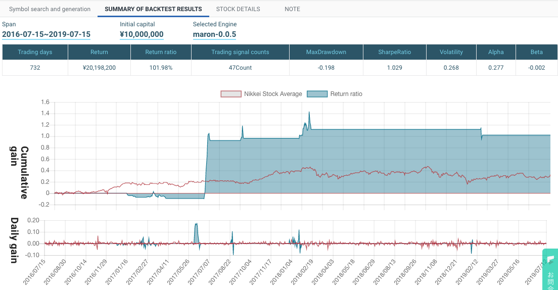 Screen Shot 2019-07-16 at 15.30.26.png