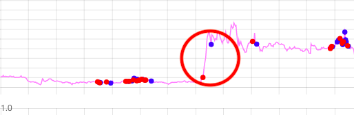 Screen Shot 2019-07-16 at 15.37.41.png