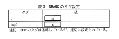 スクリーンショット 2019-10-22 0.30.52.png