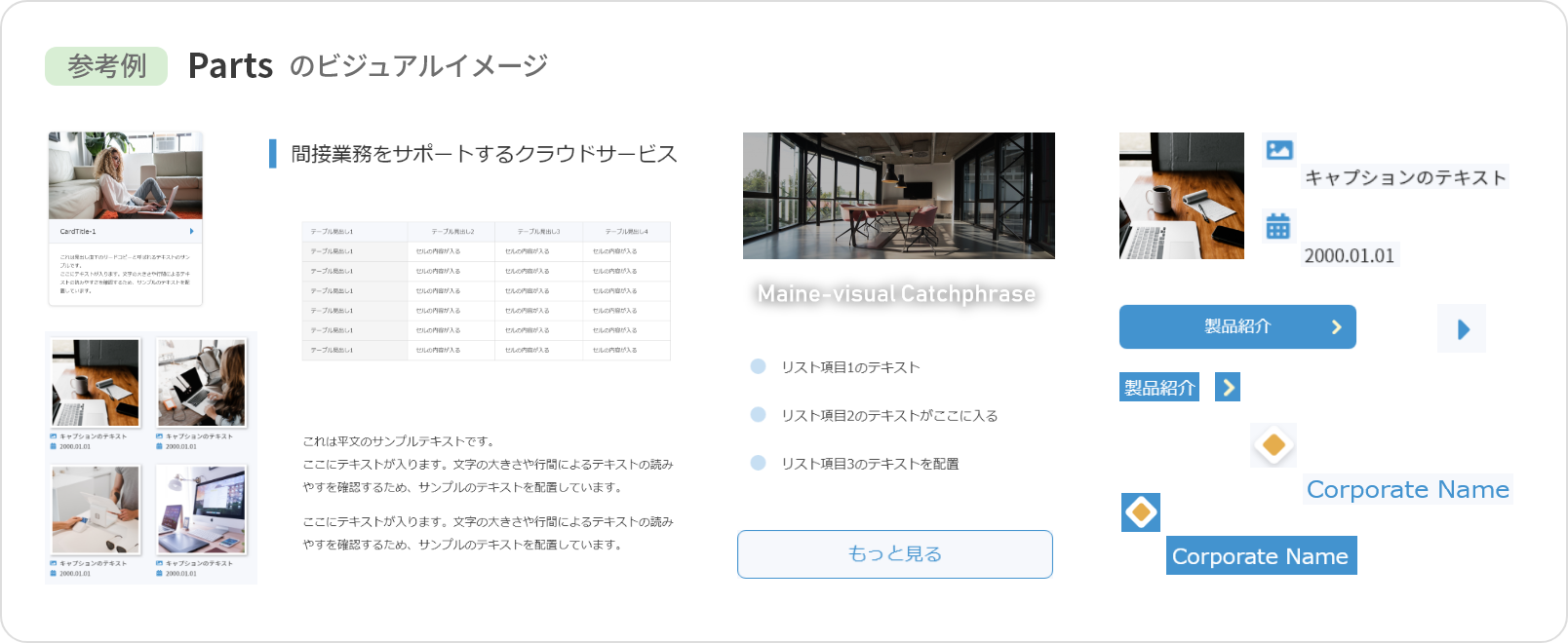 Partsのイメージ